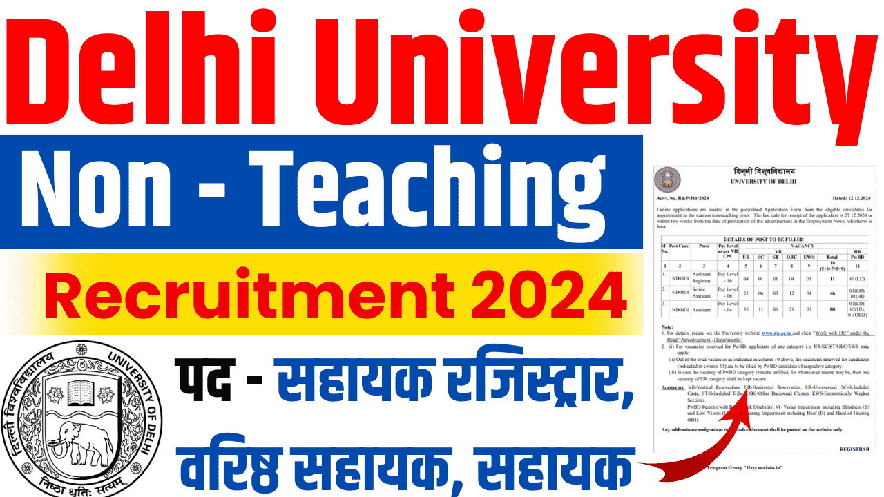 दिल्ली विश्वविद्यालय गैर-शैक्षणिक भर्ती 137 पदों के लिए अधिसूचना जारी। 