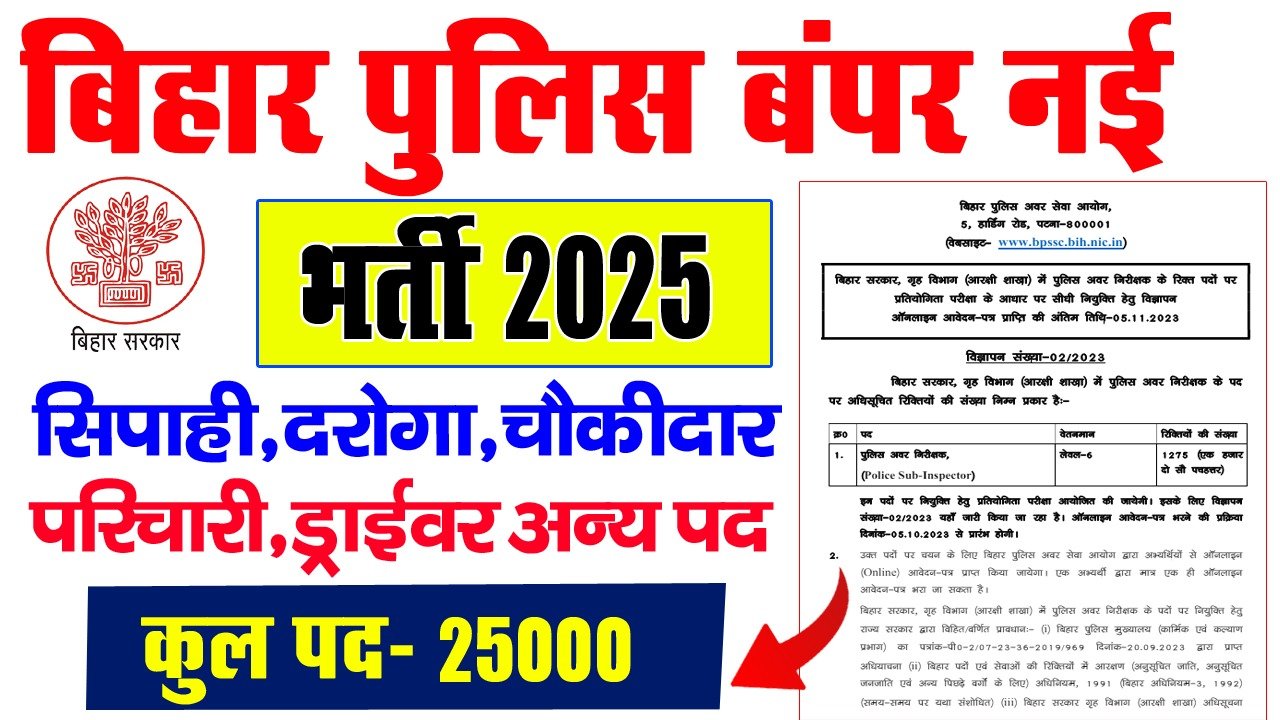 Bihar Police New Vacancy 2025- बिहार में 25 हज़ार पदों पर नई भर्ती सिपाही,दरोगा,चौकीदार व अन्य पदों पर