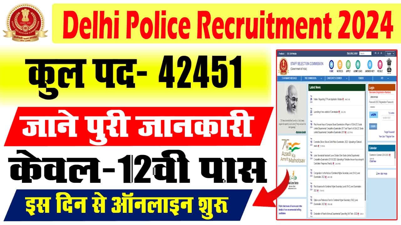 Delhi Police Constable New Recruitment 2025-दिल्ली पुलिस कांस्टेबल की नई भर्ती ऑनलाइन आवेदन शुरू इस दिन से होगा?