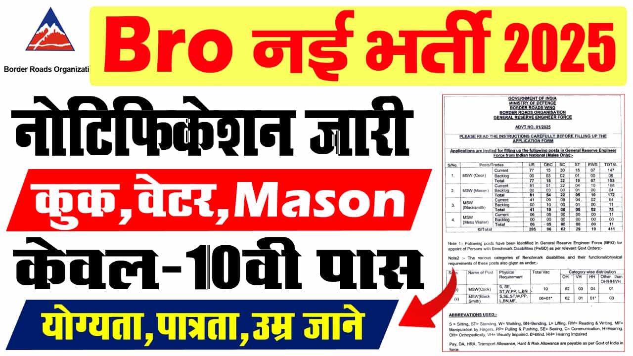 BRO Recruitment 2025-10वीं पास के लिए BRO की नई भर्ती जाने पुरी जानकारी?