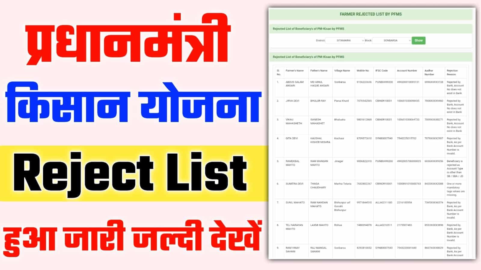 PM Kisan Rejected List 2022-प्रधानमंत्री किसान सम्मान निधि योजना रिजेक्टेड लिस्ट हुआ जारी