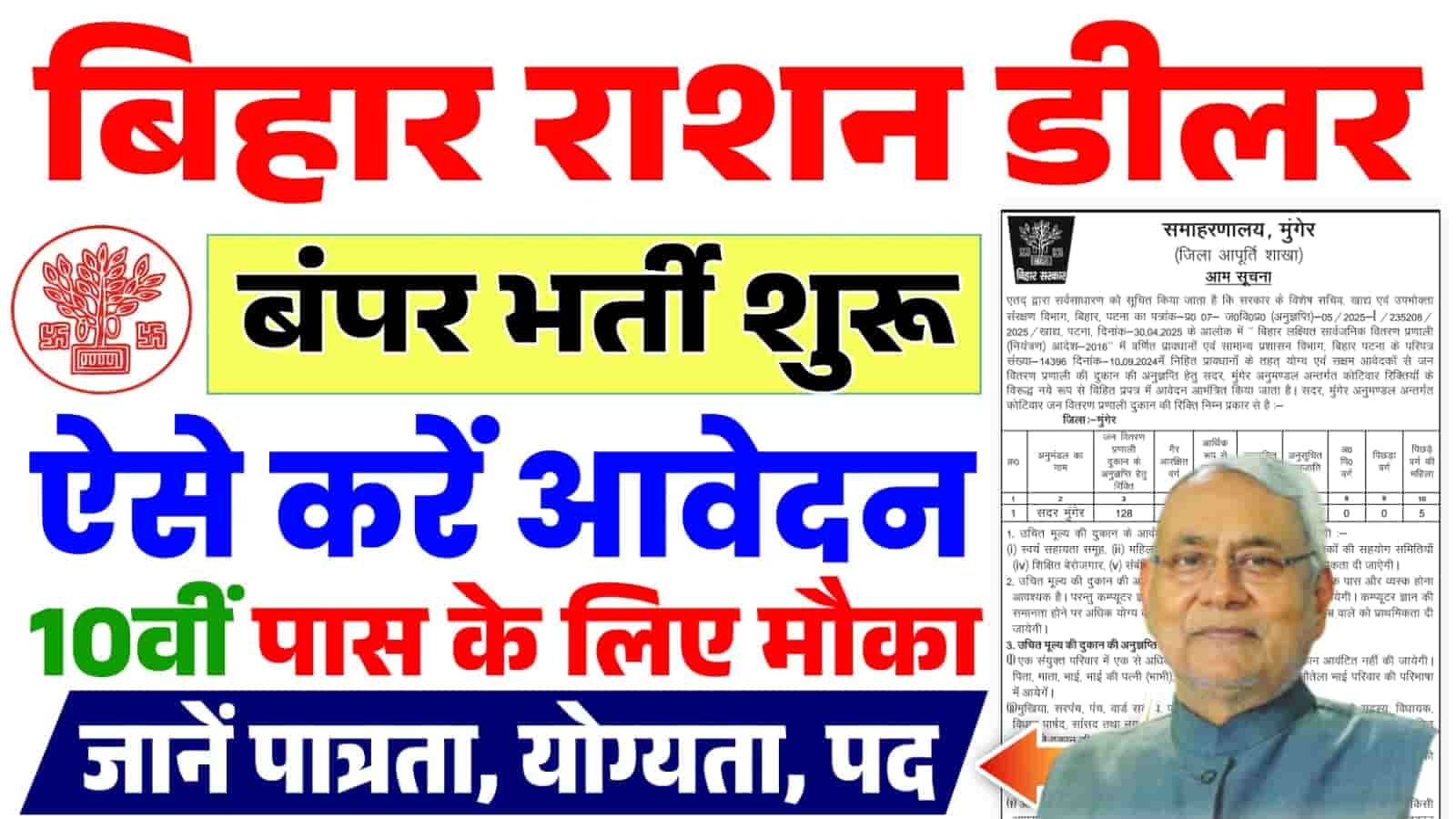 Bihar Ration Dealer Vacancy 2025