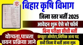 Bihar Agriculture Department Vacancy 2025-बिहार कृषि विभाग में आई जिला स्तर पर नई भर्ती आवेदन शुरू?